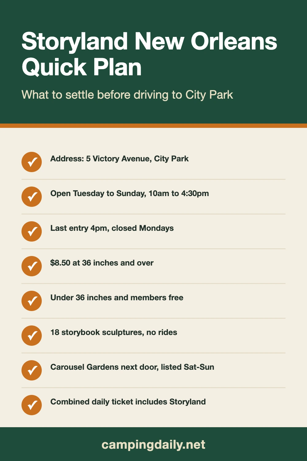 Checklist graphic: Storyland New Orleans Quick Plan. Address: 5 Victory Avenue, City Park; Open Tuesday to Sunday, 10am to 4:30pm; Last entry 4pm, closed Mondays; $8.50 at 36 inches and over...