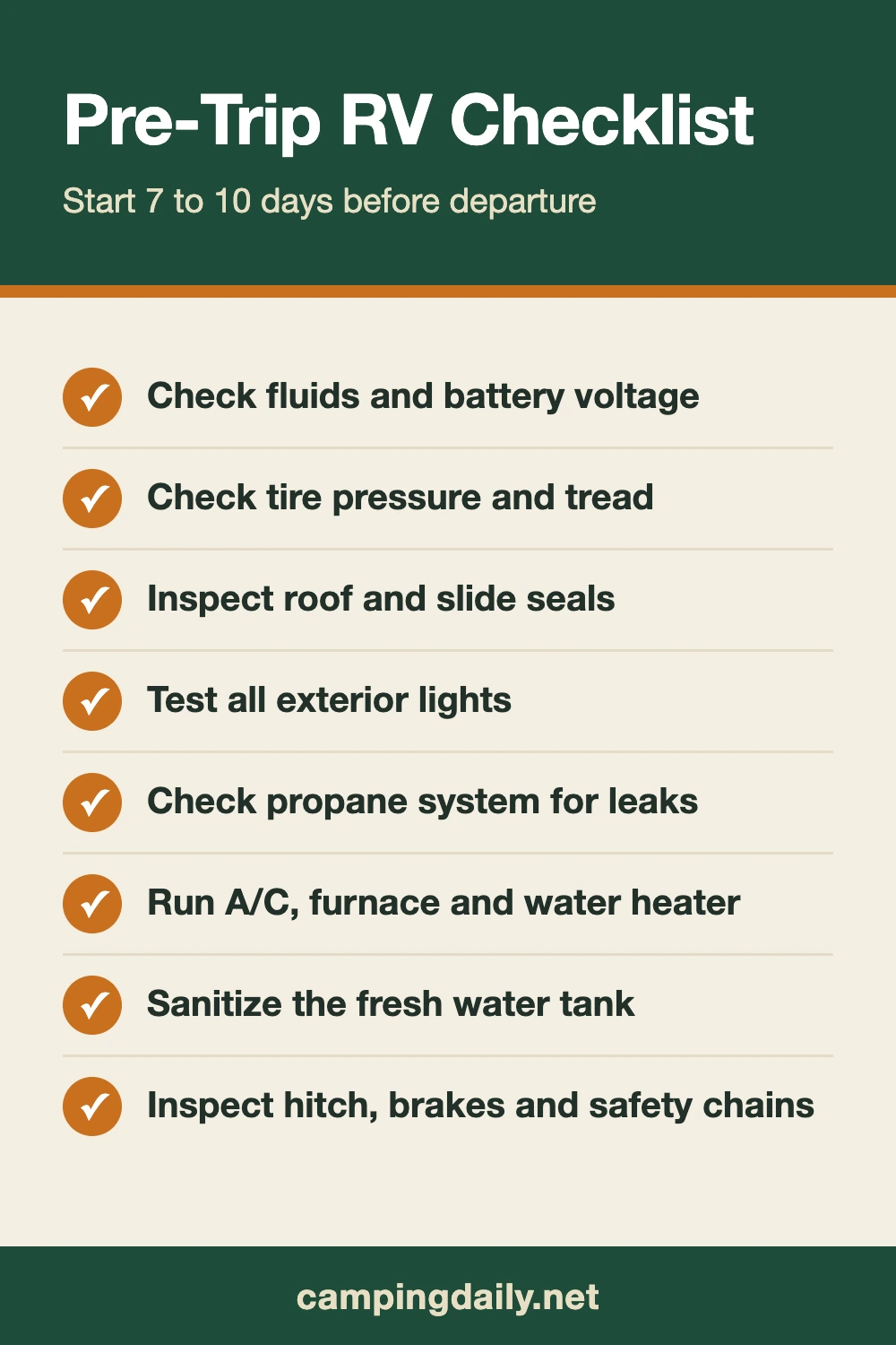 Checklist graphic: Pre-Trip RV Checklist. Check fluids and battery voltage; Check tire pressure and tread; Inspect roof and slide seals; Test all exterior lights...